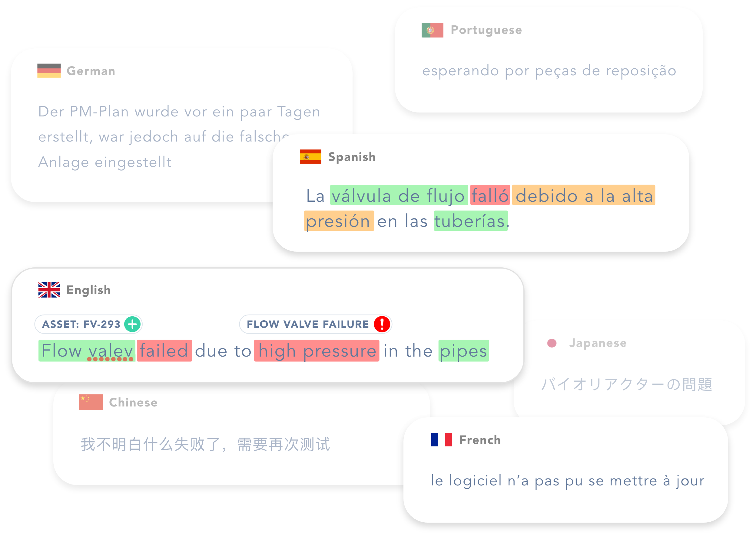 languages_suite