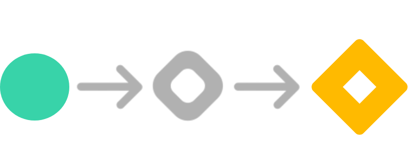 Tacit AI – Process