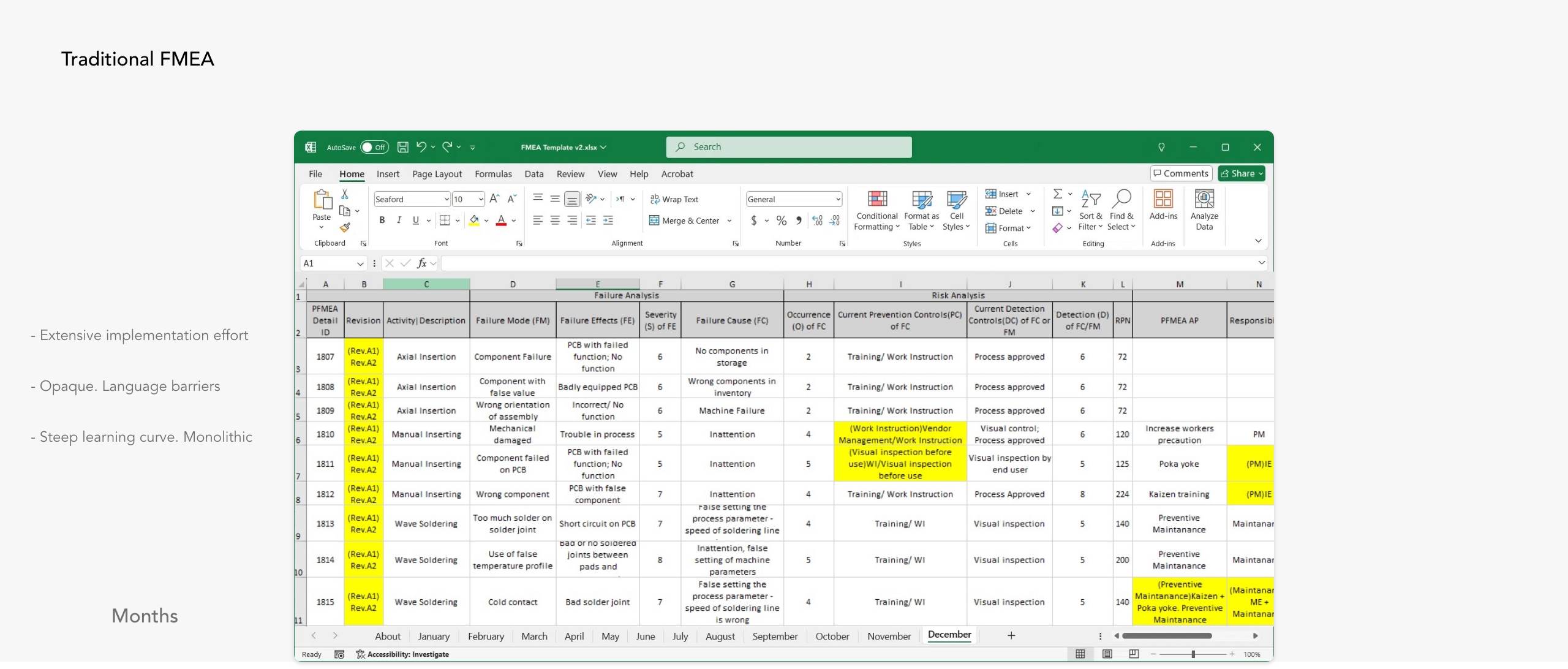 Excel View