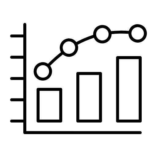 Pareto Analysis
