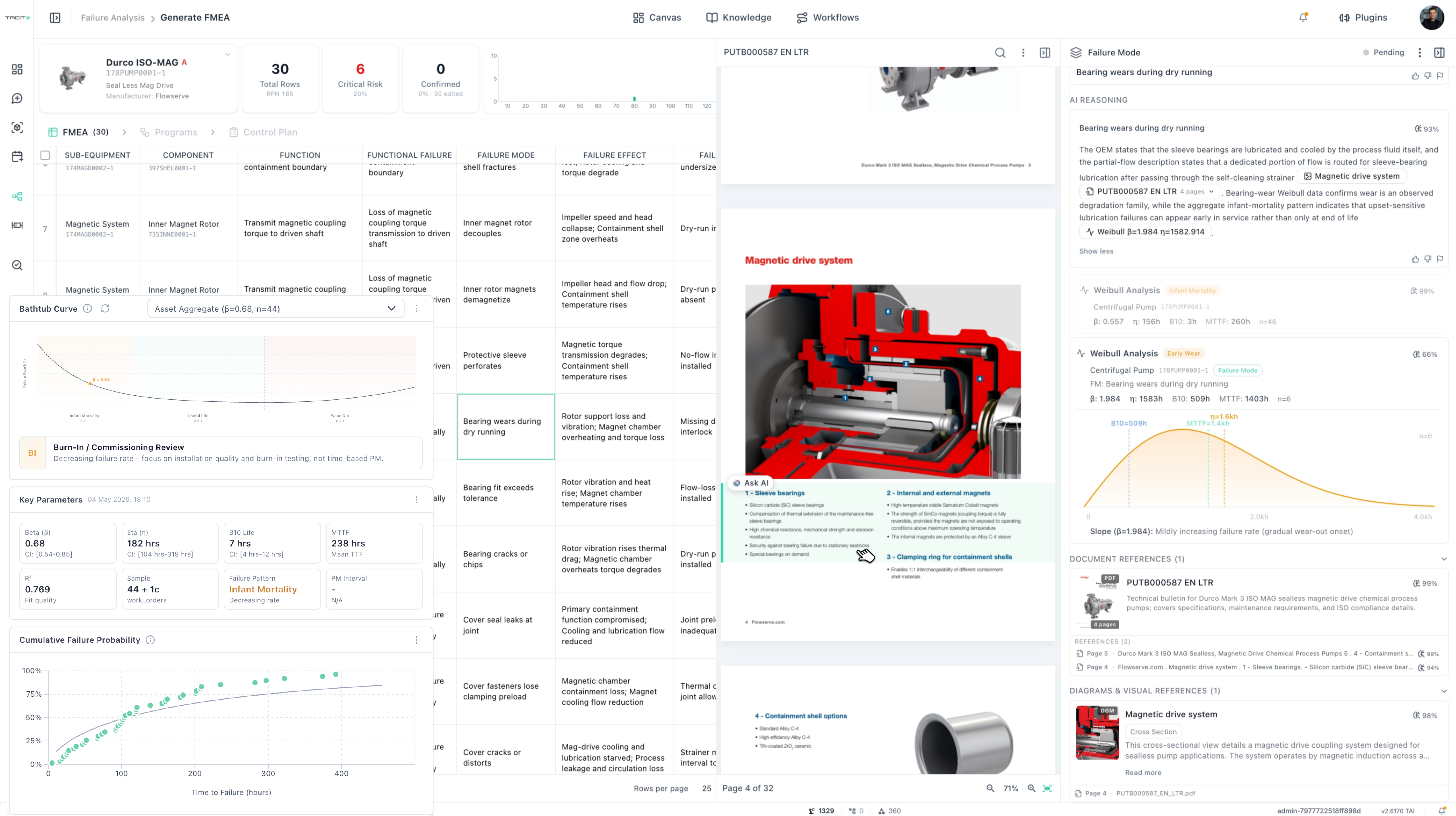 TacitAI Reliability Engineer — FMEA workspace