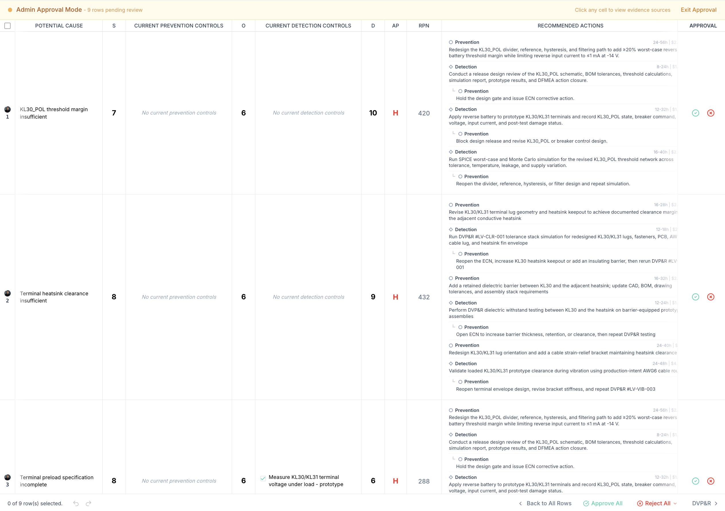 AI companion with per-row approve and reject workflow