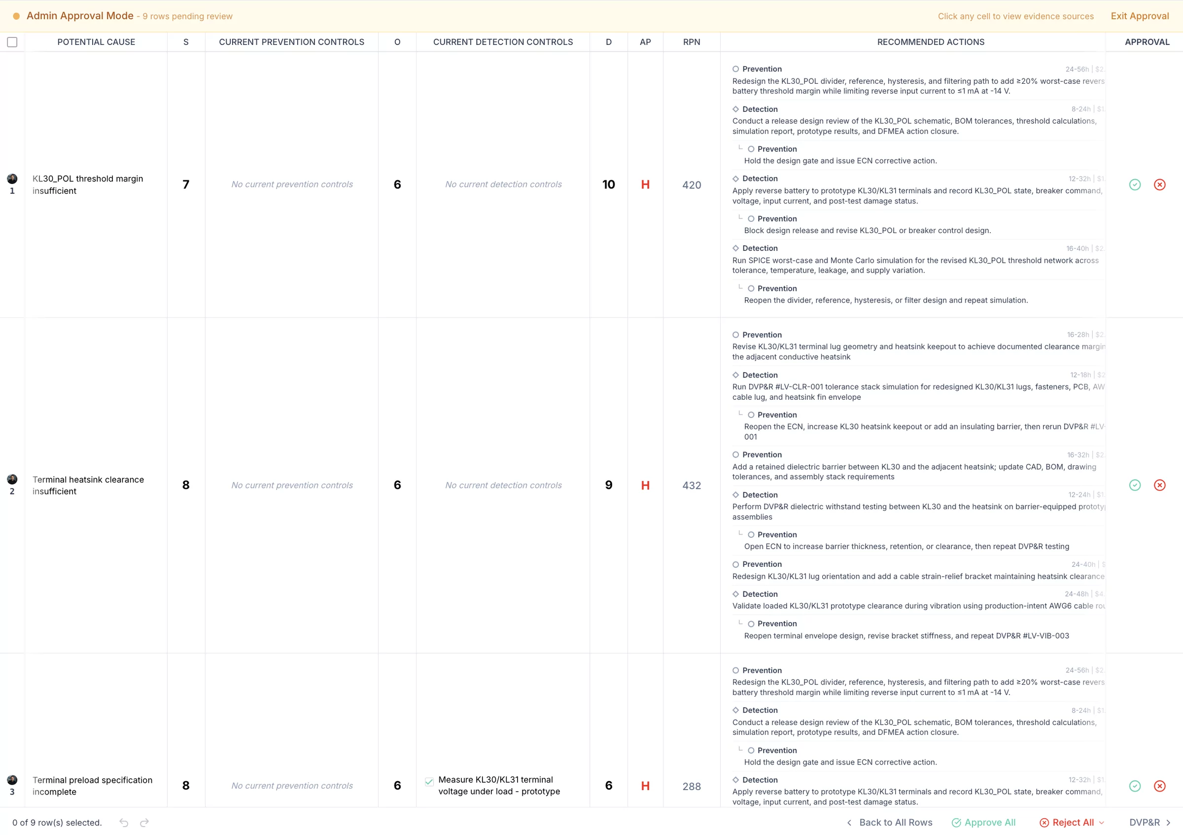 AI companion with per-row approve and reject workflow