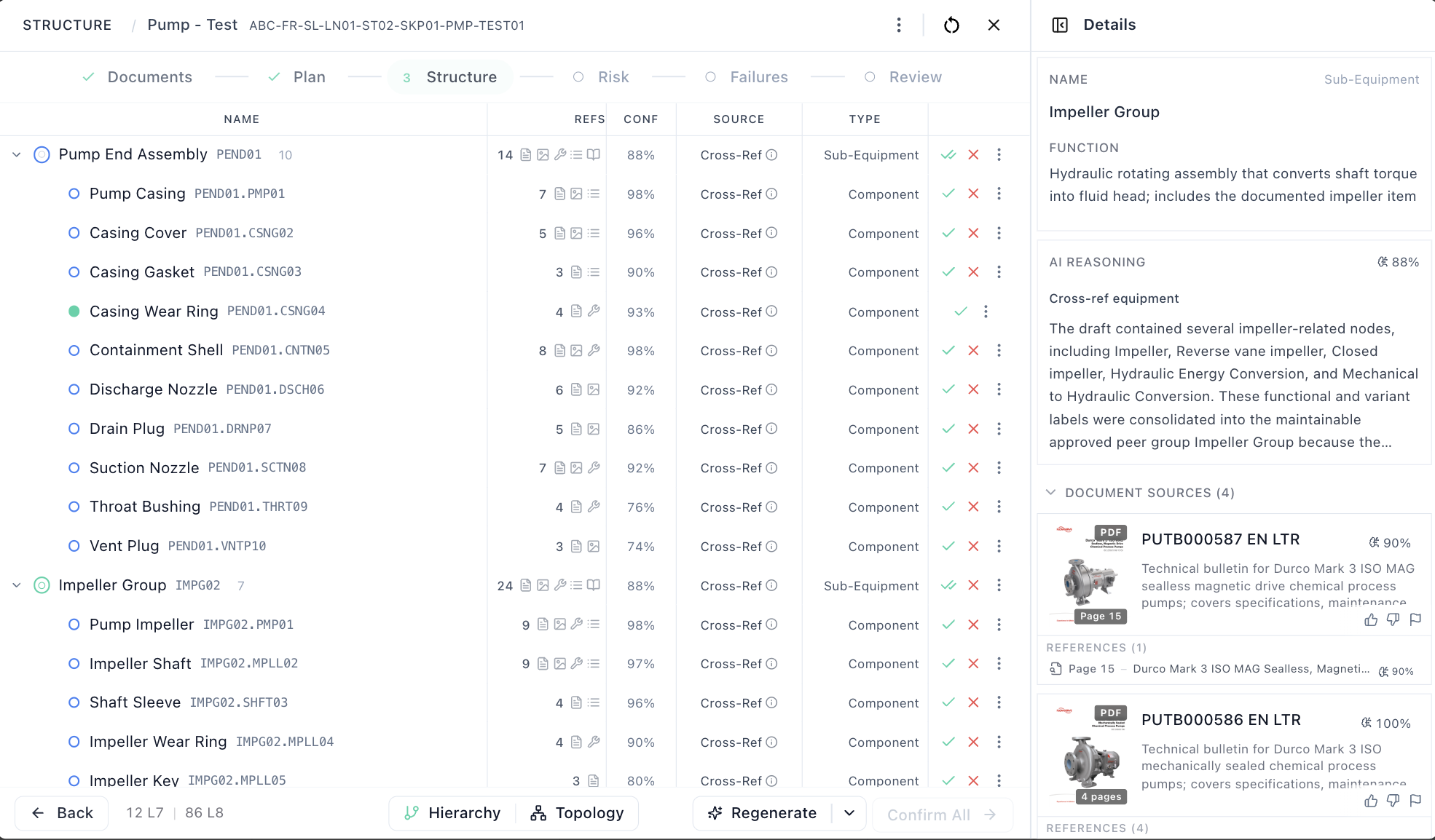Generate & Confirm - AI generates hierarchies and failure modes from documents