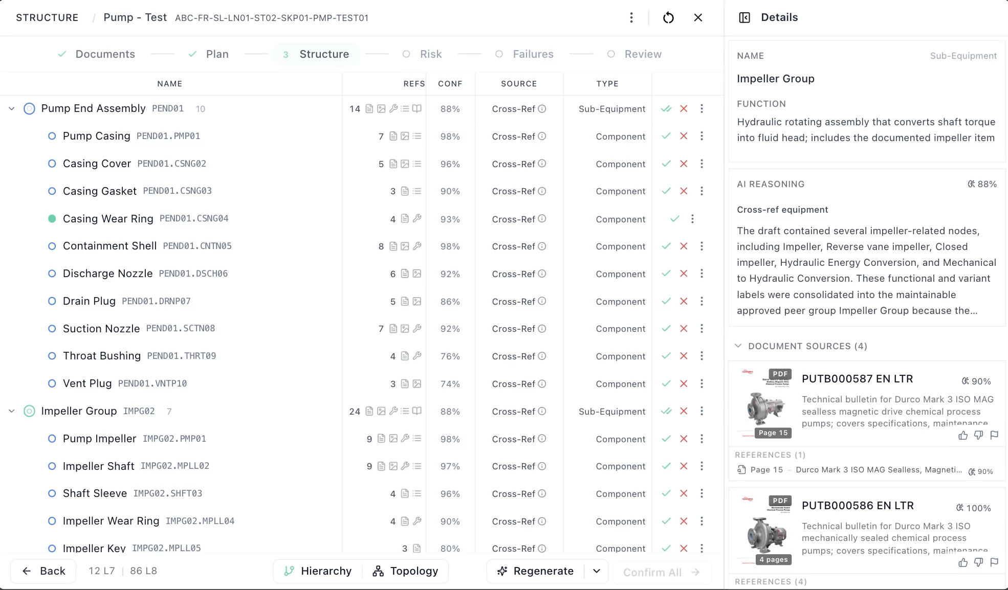 Generate & Confirm - AI generates hierarchies and failure modes from documents