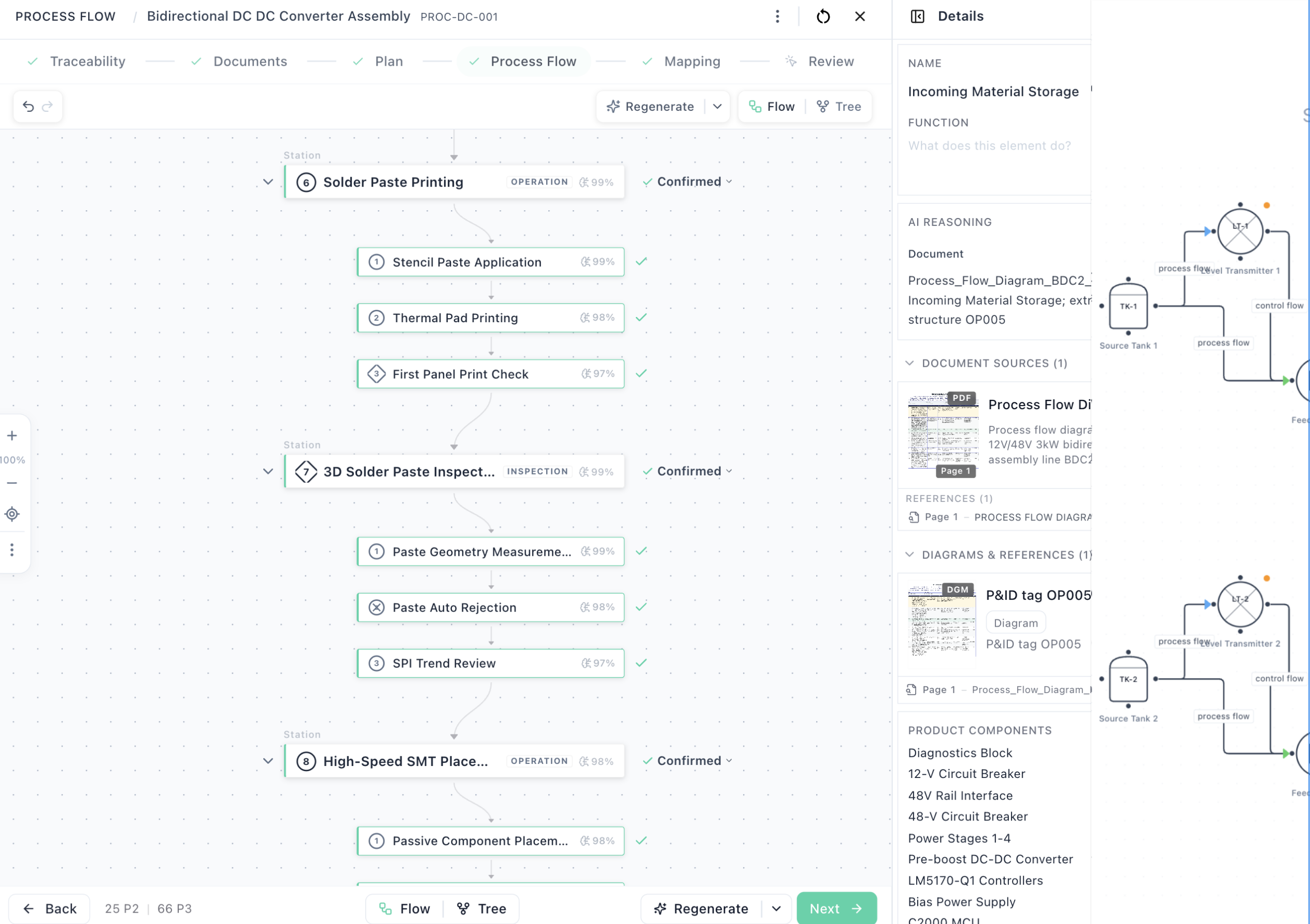 Process flow with station mapping, operations, inspections, and document sources
