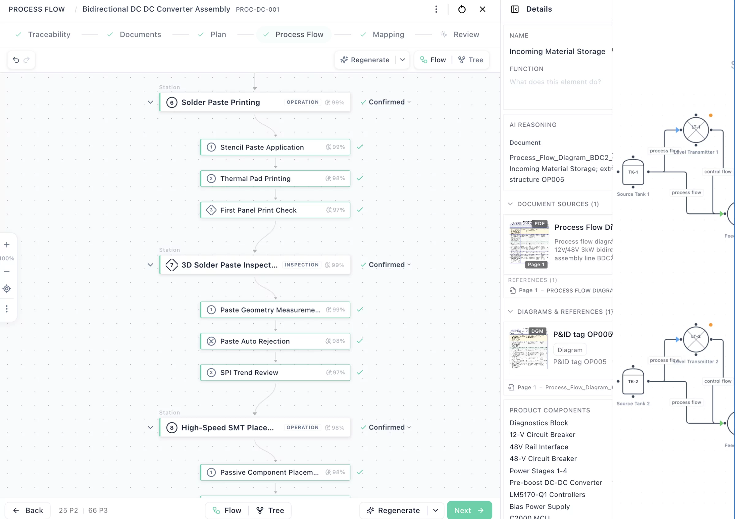 Process flow with station mapping, operations, inspections, and document sources