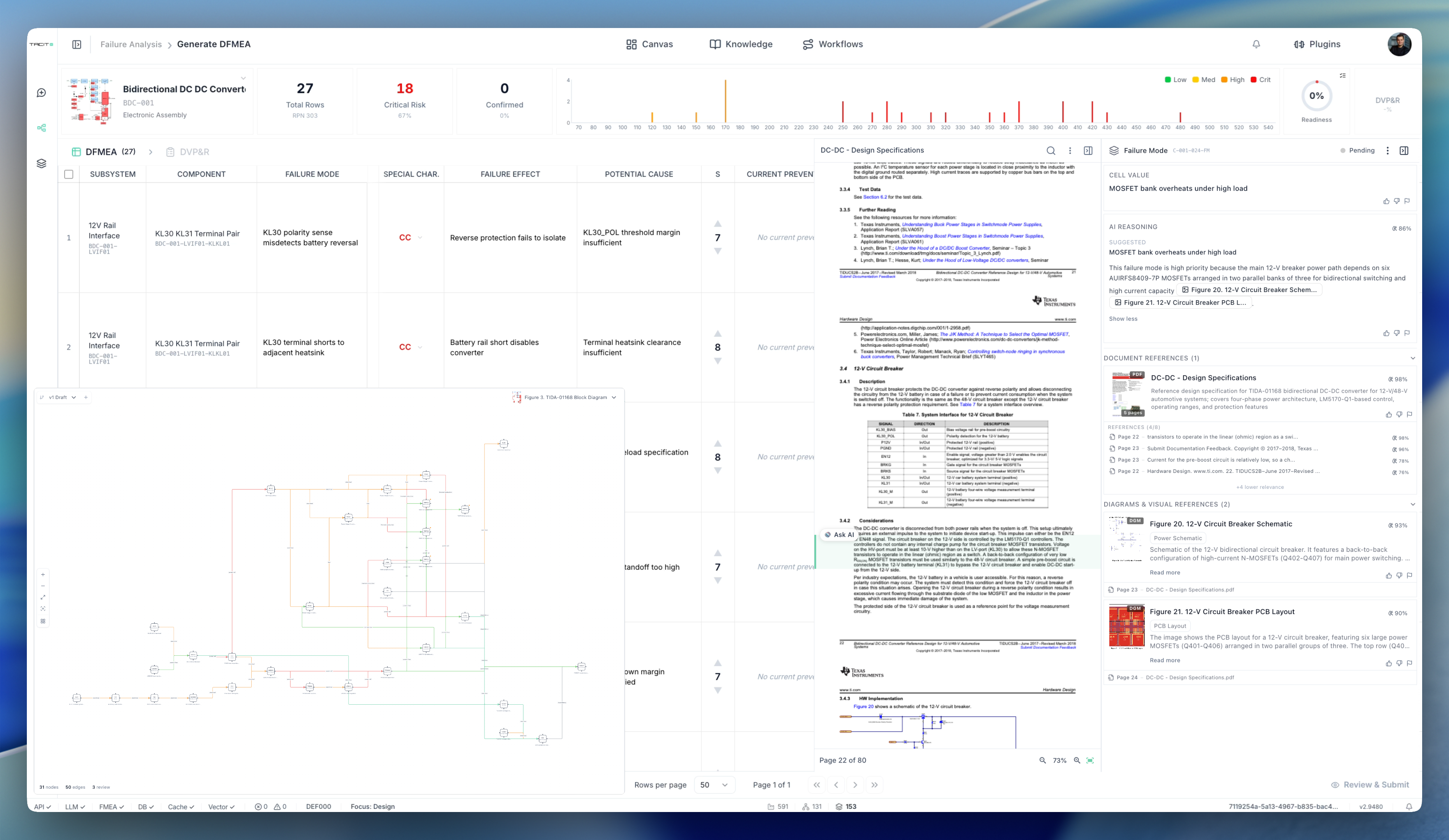 TacitAI Design Engineer — DFMEA workspace