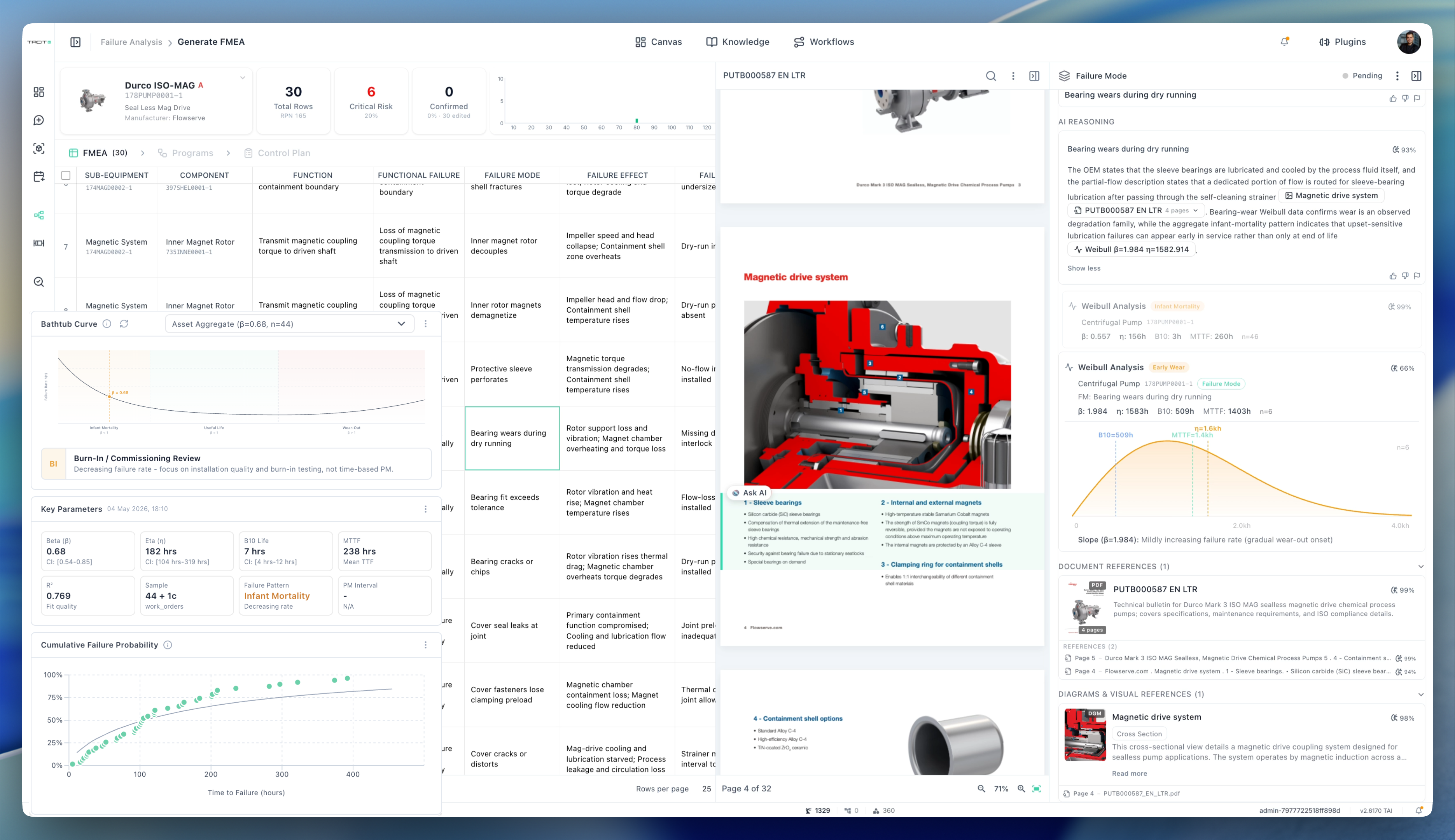 TacitAI Reliability Engineer — FMEA workspace