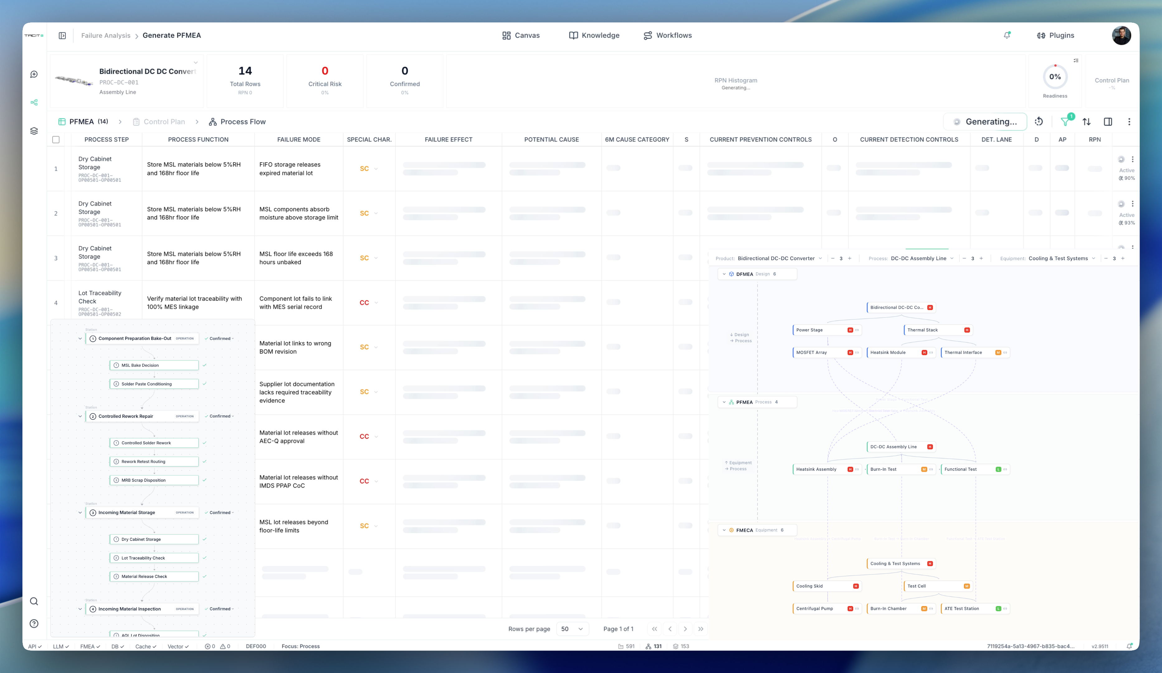 TacitAI Process Engineer — PFMEA workspace